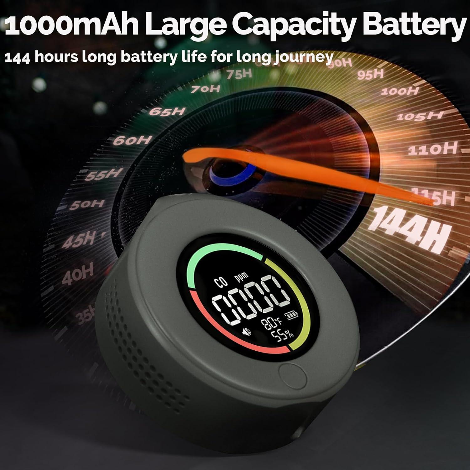 image:imageMOES Portable Carbon Monoxide Detectors Travel CO Monitors with Convenient TypeC Charging amp 120Hr Battery  Compact Magnetic for Proactive Campers RV Life amp TentsGrey
