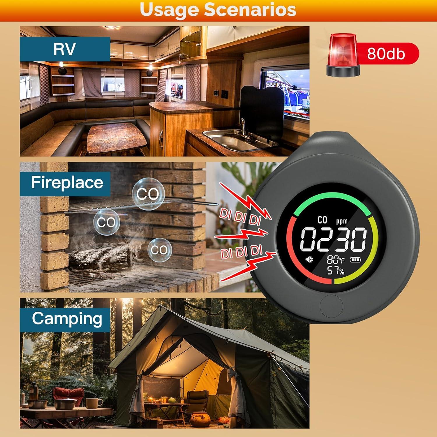 image:imageMOES Portable Carbon Monoxide Detectors Travel CO Monitors with Convenient TypeC Charging amp 120Hr Battery  Compact Magnetic for Proactive Campers RV Life amp TentsGrey