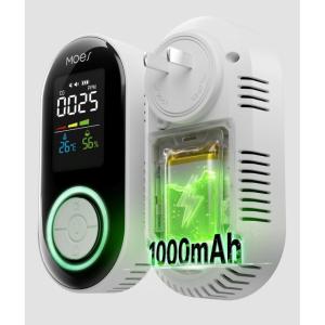 MOES Carbon Monoxide Detector Plug in, Backup Battery Digital CO Detector with Real-Time Display for CO Level, Temp & Humidity, Compact Plug-and-Play CO Alarm for Home, Apartment, RV & Travel(1)
